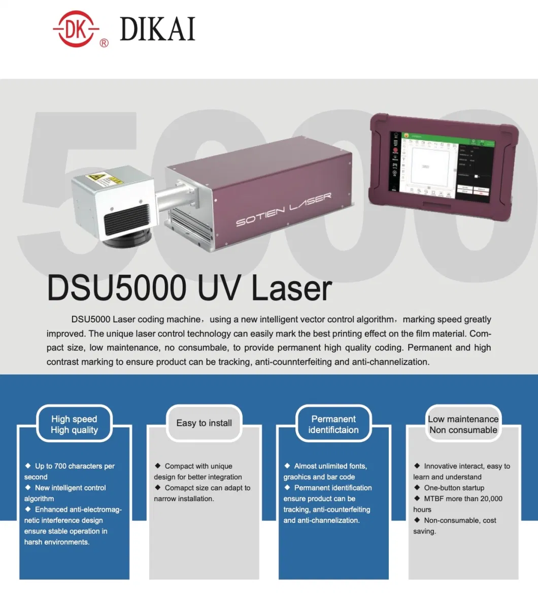 Industrial Grade Continuous Wave High Speed Laser UV Printer N95 Face Mask Engraver Printer with CE Approval